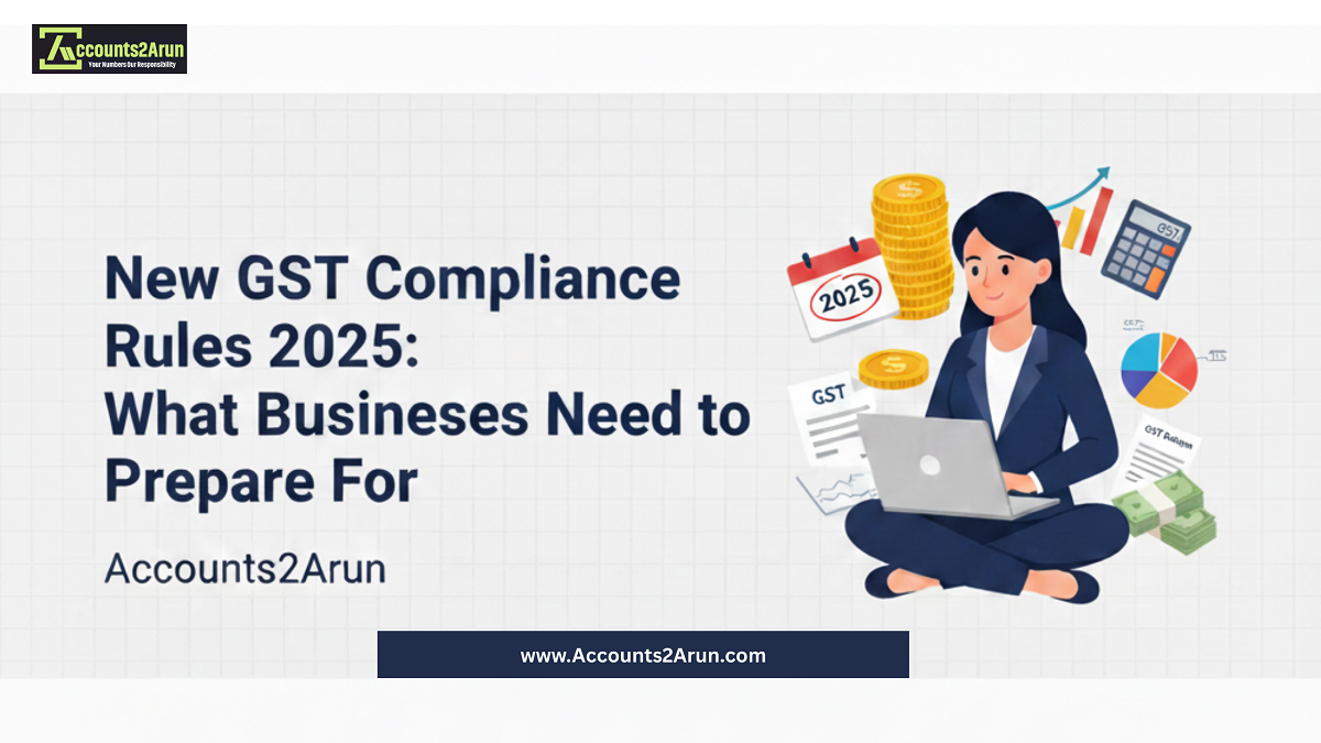 Navigating the Future: Key GST Rule Changes Expected in 2025 (and How to Prepare!)